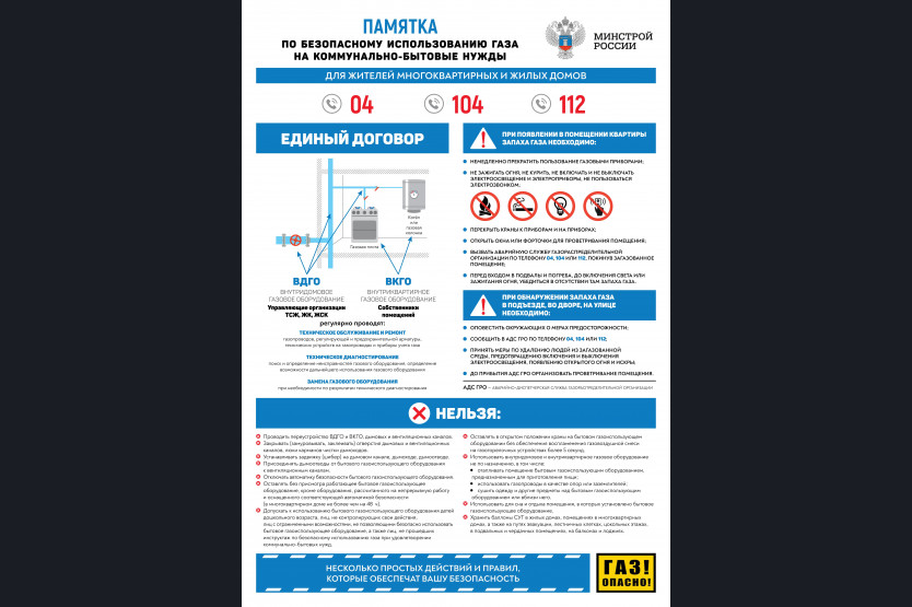 Безопасное использование газа в быту.